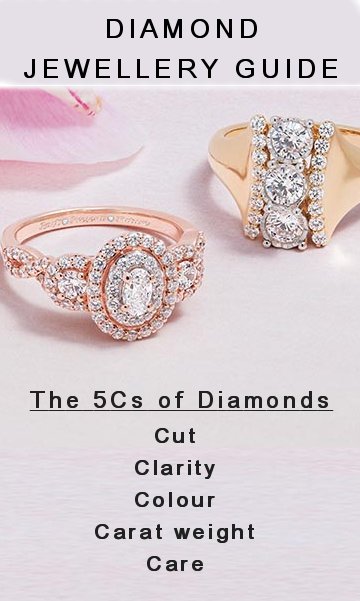 Wedding Diamond Jewelry Guide