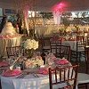 Wedding Reception Venue Ideas